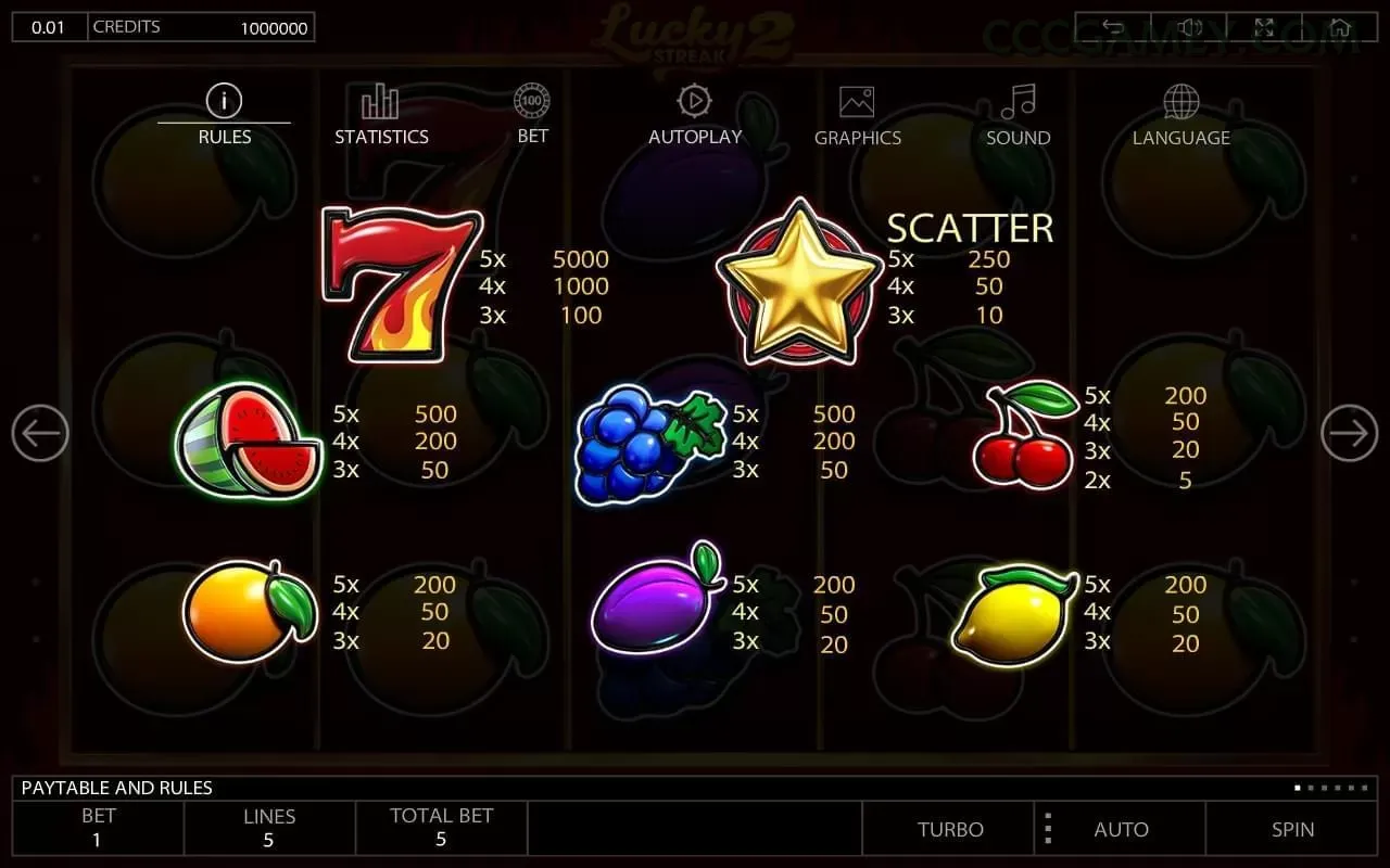 cccgame - 5